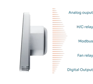 Termostat izhodi – analogni digitalni rele Modbus