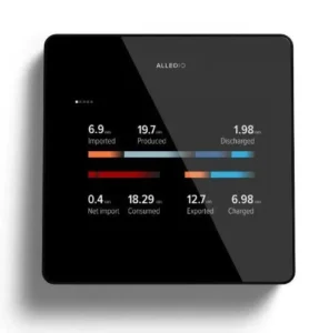 Fotovoltaika-sončni monitor-naprava-Alledio