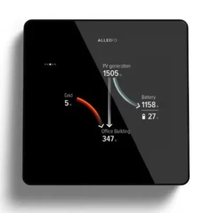 PV-Solar - Monitor - Naprava-Alledio