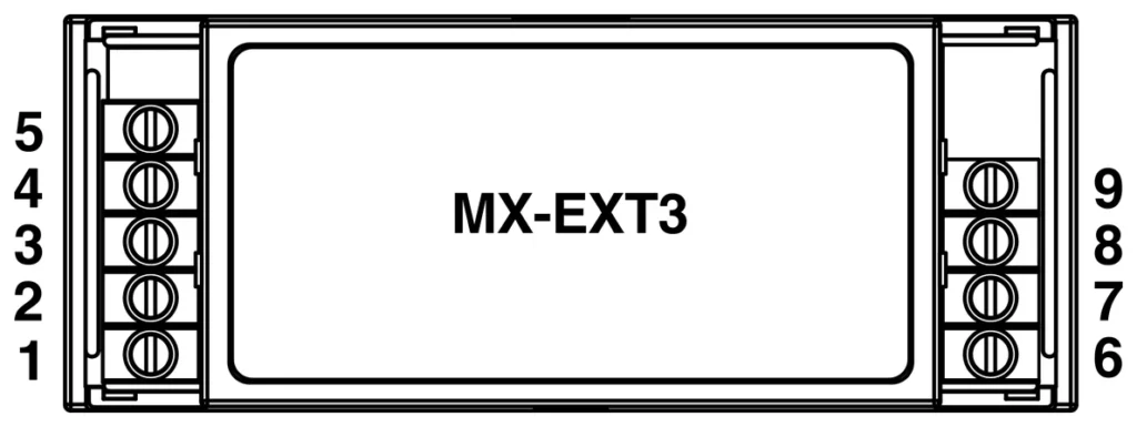 Alledio MX-EXT3 razpored sponk