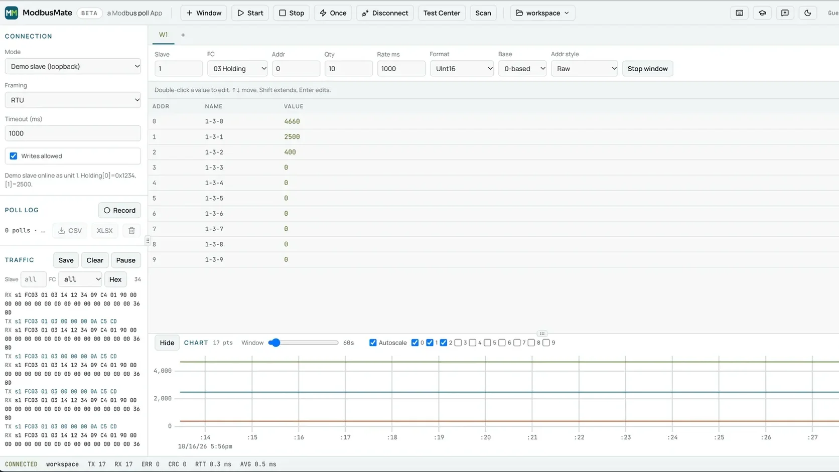 Modbus tester v brskalniku Modbus tester ModbusMate v brskalniku s tabelo registrov, prometnim dnevnikom in grafom